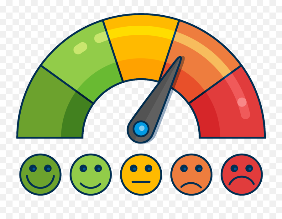 What It Helpdesk Kpis Should You Be Tracking - Although Clipart Emoji,Help Emoticon