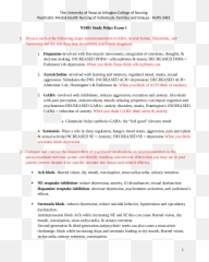 N3481 Exam 1 Study Helps - Document Emoji,Neurotransmitters Involved In Emotions