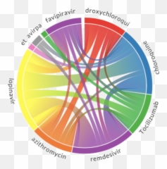 Azure And Text Analytics For Health - Dot Emoji,Plutchik Emotion Ladder Technique