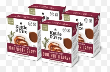 New Product Launch - Turkey Gravy Emoji,Turkey Roast Emoji