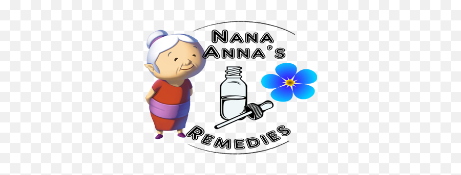 About U2013 Nana Annas Remedies - Ttt Emoji,Emotions For Hotmail