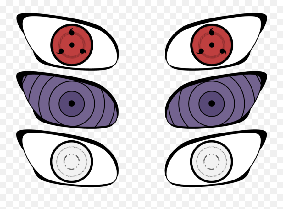 Benarkah Sharingan Dojutsu Terlemah - Ragonu0027s Three Great Dojutsu Emoji,Sharingan Emoticon