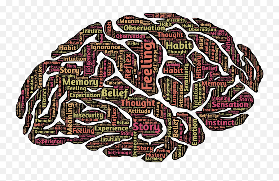 Emotions Clipart Brain Emotions Brain - Brain Filled With Words Emoji,Emotion Brain