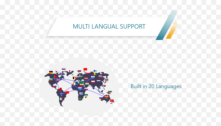 Dpchat - Multichannel Marketing Wordpress Plugin Saas Platform Language Emoji,Emojis Addon Ie11