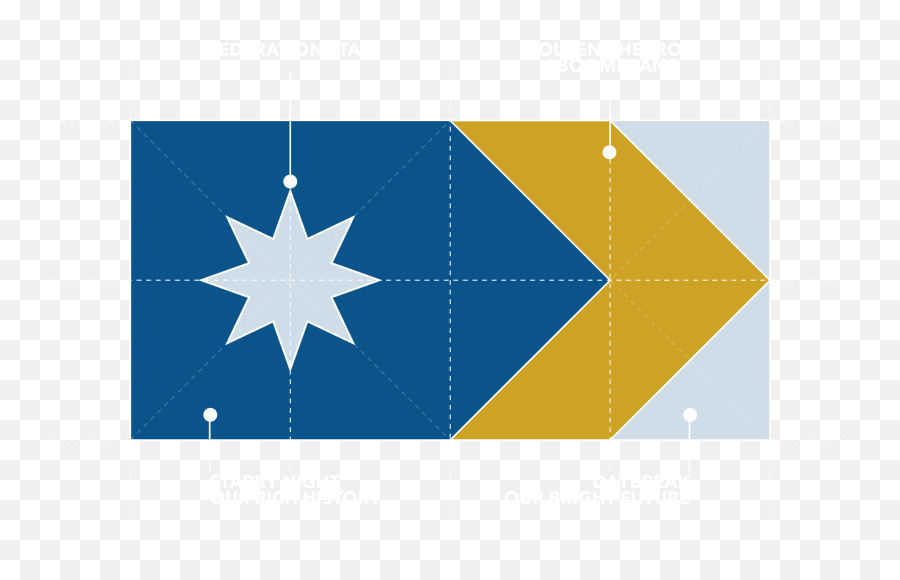Unity Flag - Eight Pointed Star Flag Emoji,Unity Emoji