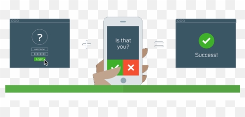 Fraud Definitions Archive - Technology Applications Emoji,The Emotions Enities