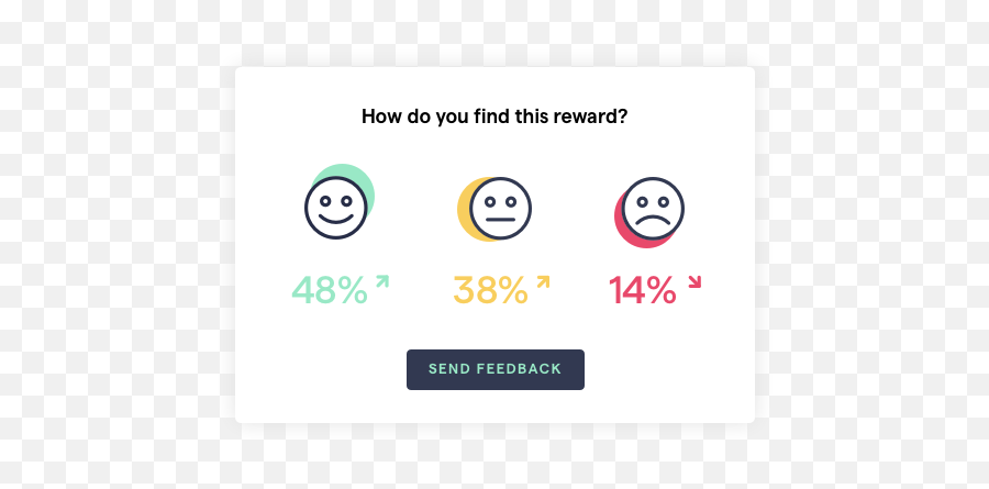 Employee Total Reward Strategy Effective Reward System London - Dot Emoji,Flexing Emoticon