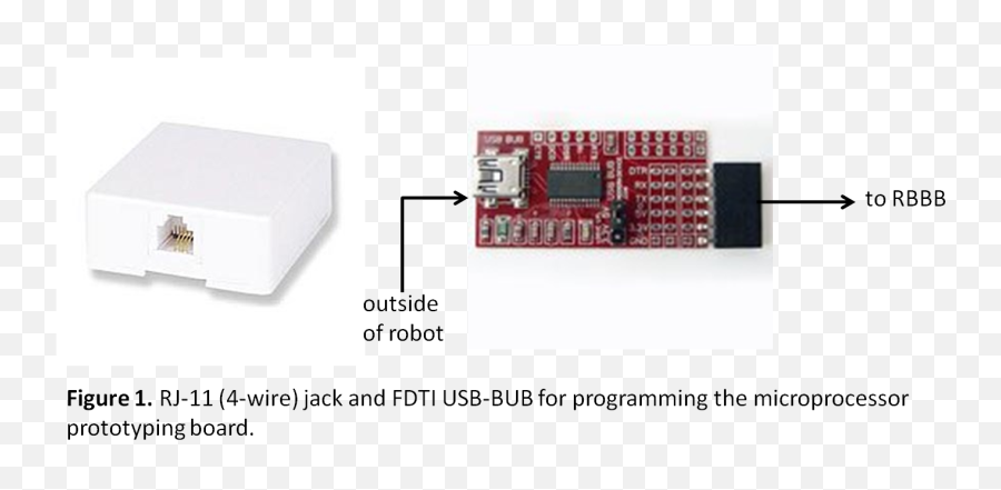 Paperrobot2012 Courses Twiki - Hardware Programmer Emoji,Circuit Board Emotion Electric Bike Battery