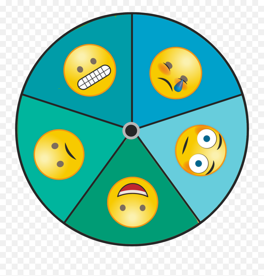 Emocje - Genially Emocje Emoji,Spinnin Wheel Emoji