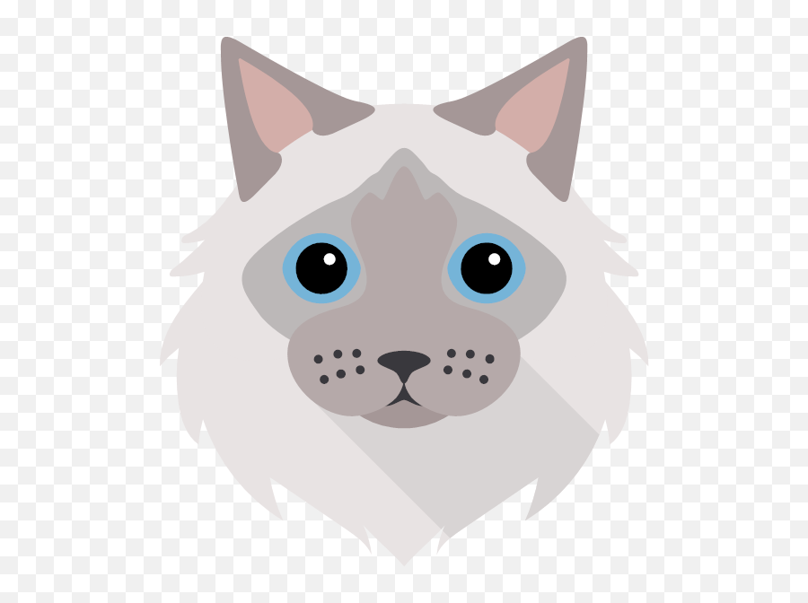 Your Personalised Ragdoll Shop Ragdoll Gifts Yappycom - Cat Emoji,Wolf Howl Emoji