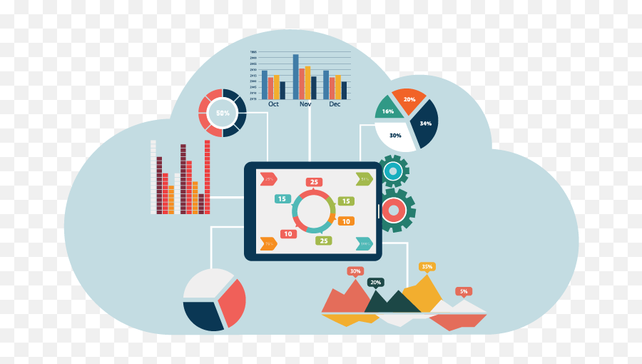 Большие данные картинка. Аналитик big data. Аналитика больших данных. Аналитика Биг Дата. Данные аналитики на прозрачном фоне.