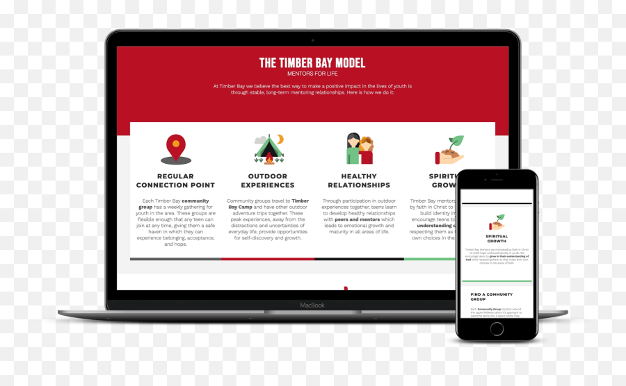 Storybrand Website Examples - Banker Creative Emoji,Don't Place Your Hopes And Emotions In One Person Storybrand Website Examples - Banker Creative Emoji,Don't Place Your Hopes And Emotions In One Person