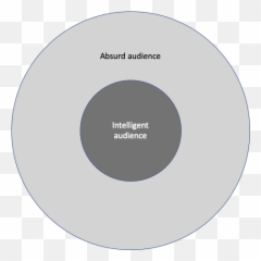 The Absurdity Of The Attention Game - Dot Emoji,Pictures Of Absurdity Emotion