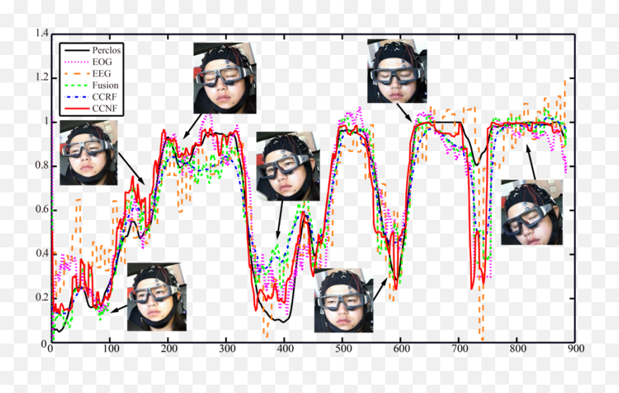 Wei - Long Zhengu0027s Homepage Emoji,Chinese Peng Wang Emoticon