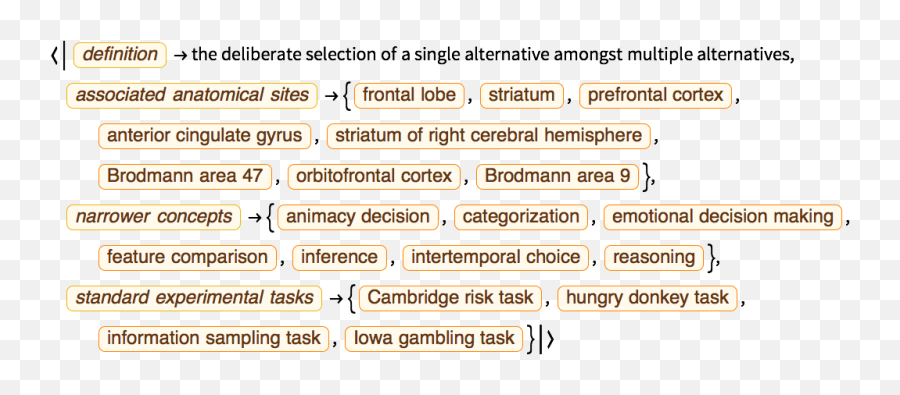 Analyze The Brainu0027s Cognitive Functions New In Wolfram - Language Emoji,Frontal Lobe Emotion