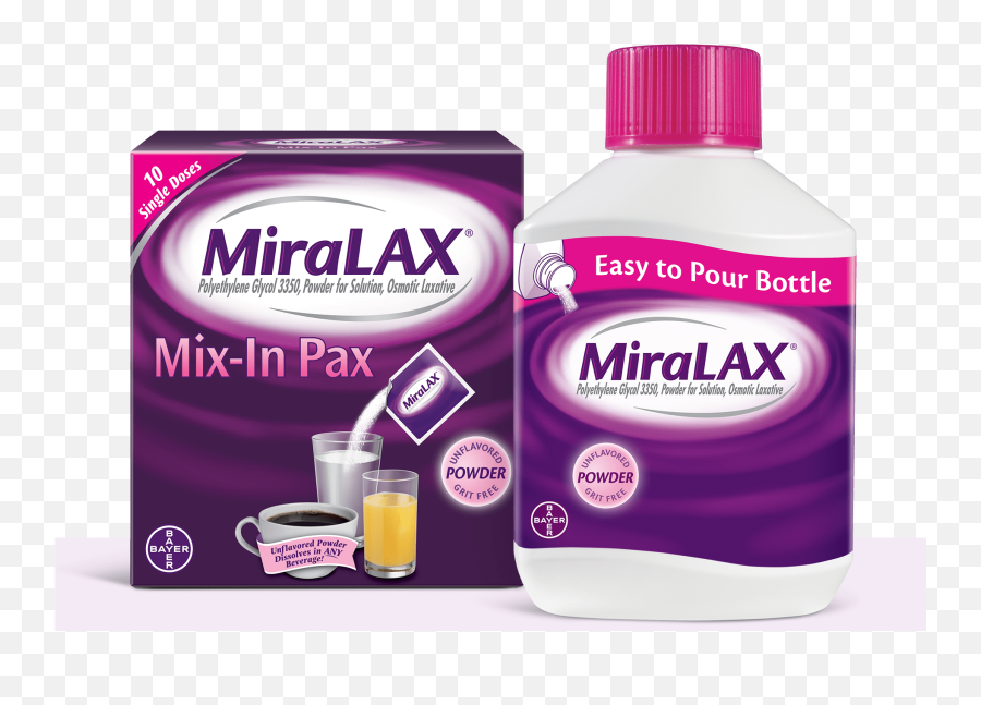Pill Clipart Laxative Pill Laxative - Miralax Laxative Emoji,Constipation Emoji