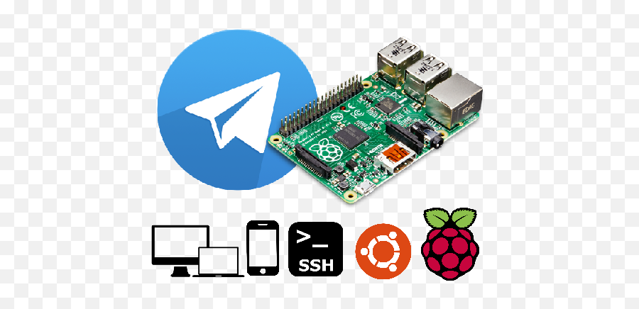 Part1 Telegram Desktop On Raspberry Pi U0026 Ubuntu Touch The - Raspberry Pi Png Transparent Emoji,Guess The Emoji Level 78 Part1 Telegram Desktop On Raspberry Pi U0026 Ubuntu Touch The - Raspberry Pi Png Transparent Emoji,Guess The Emoji Level 78