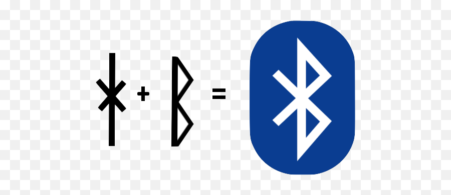 Perfect For Roquefort Cheese November 2016 - Did Bluetooth Get Its Name Emoji,Incredulous Emoji