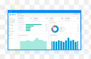 Effecti Tecnologia Para Licitantes - Statistical Graphics Emoji,Messenger Emoticons That Have Effetcs
