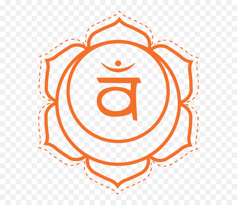 Chakra Theory Tru Yoga Emoji,Chakra Emotion Creativity