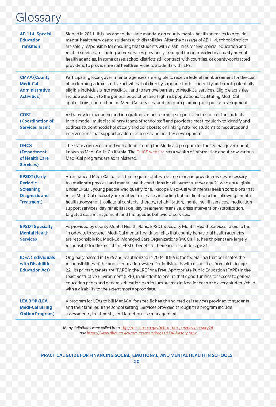 Guide For Financing Social Emotional And Mental Health In Emoji,Emotions Are Ab