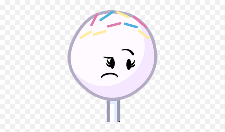 Cake Pop Bftrod Object Shows Community Fandom - Happy Emoji,Cake Emoticon