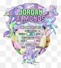 Rainbow Shore Hatchery - Mythical Creature Emoji,Emoticons Cummies