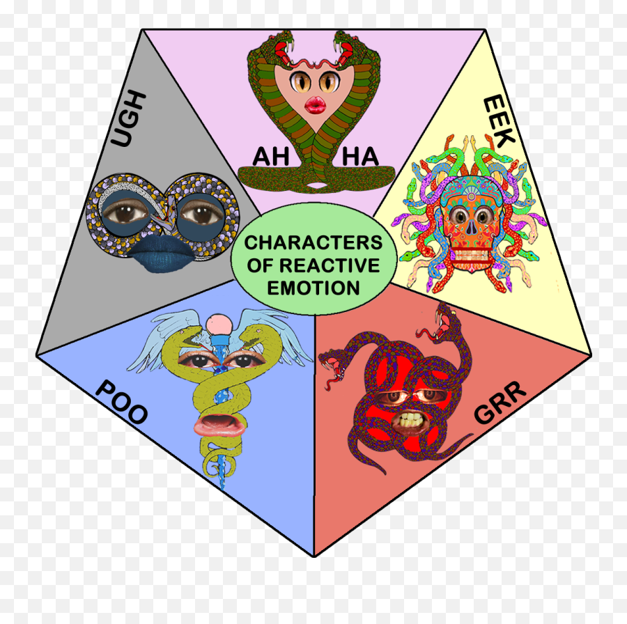 Dramafied Characters Of Reactive Emotion - Dot Emoji,Emotion Characters