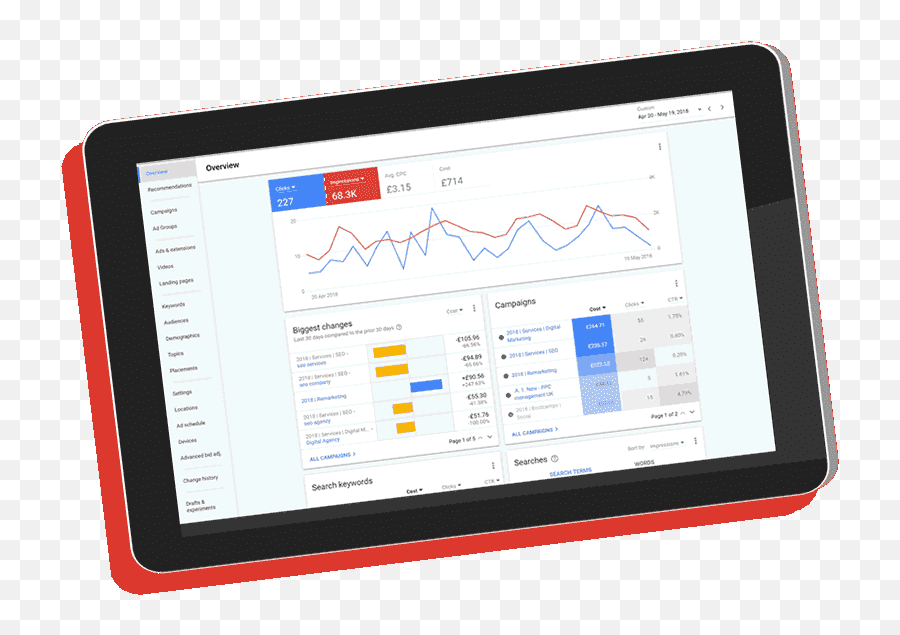 Ppc Marketing Agency - Performance Marketing Emoji,Emoji Person With Hnd Out