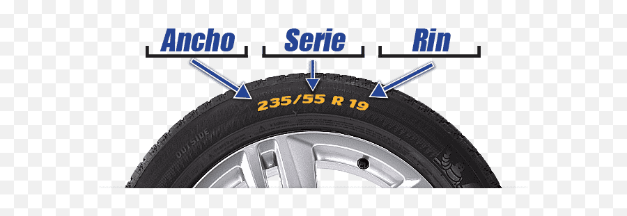 Sportires Llantas De Las Mejores Marcas A Precios Económicos - Horse Emoji,Emotion Mas Que Rines Y Llantas