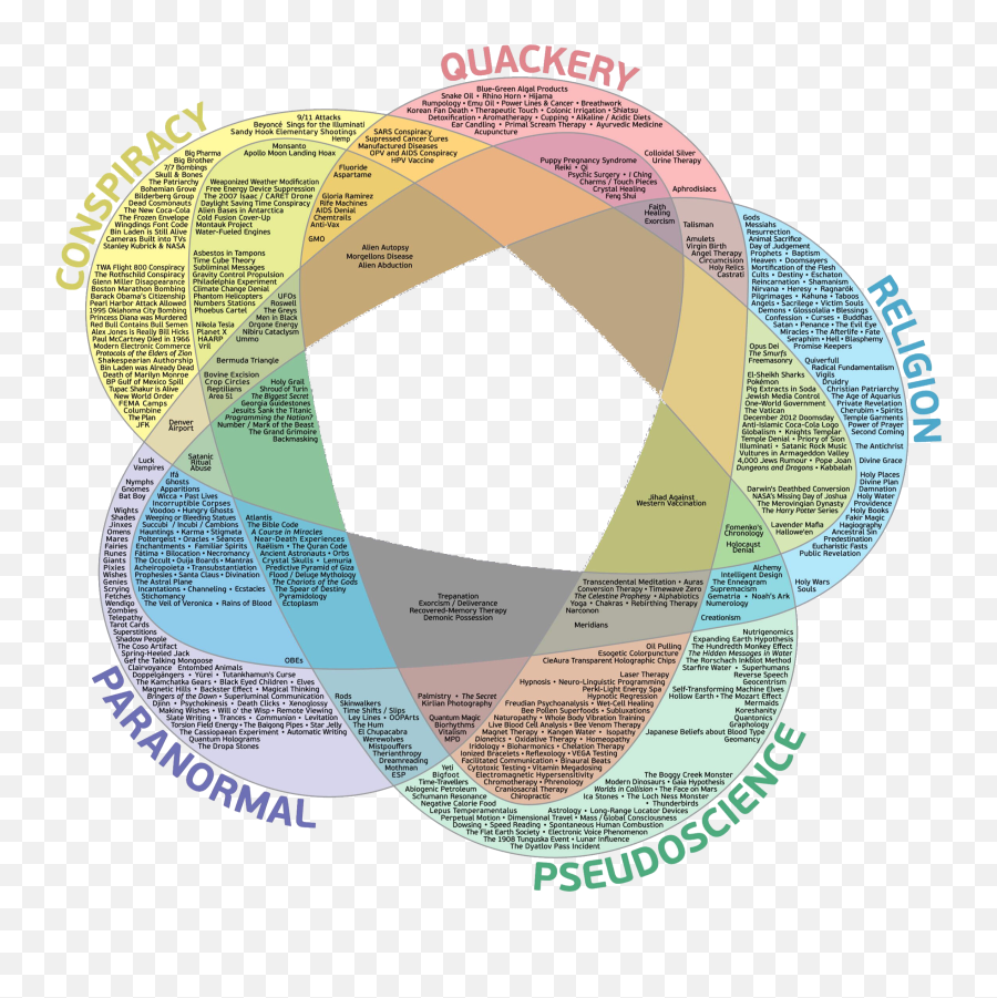 Instapunk Rules Uncategorized - Dot Emoji,Radiohead Logical Emotions Dvd