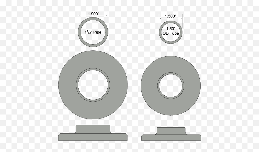 Difference Between Pipes And Tubes - Tube Vs Pipe Size Emoji,Mech Emoji