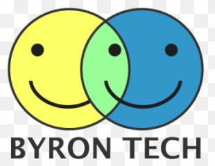 Danielle Byron Henry Migraine Foundation - Happy Emoji,Emoticon For Inpatient