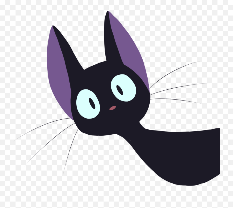 Myvideogamelistcom Track Your Video Games - Jiji Delivery Service Png Emoji,App That Makes Me Cute Emoticons Like Mystic Mesdenger