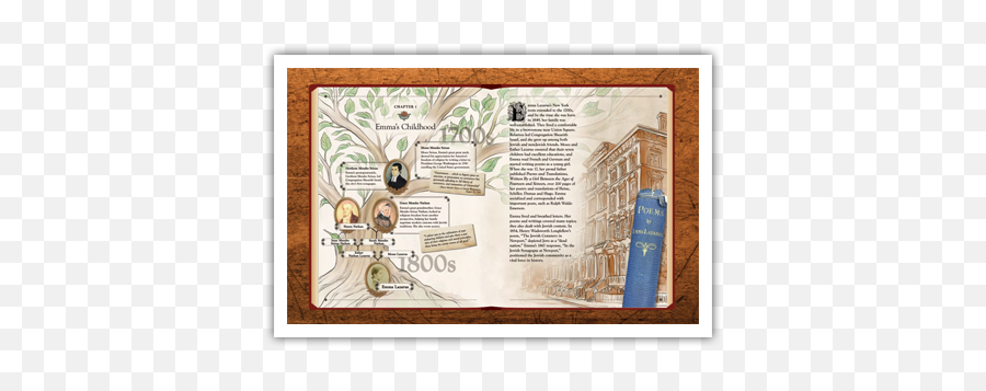 Curriculum Emoji,1. Are The Emotions Expressed In The Lazarus Poem Still Valid Today? Curriculum Emoji,1. Are The Emotions Expressed In The Lazarus Poem Still Valid Today?