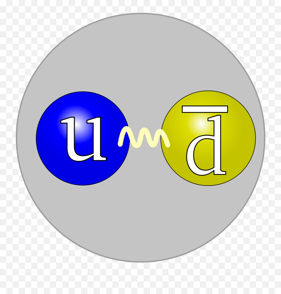 Pion - Wikipedia Pion Quarks Emoji,Emoticon Meaning
