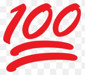The Hidden Meanings Behind Common Emojis U2014 Prof Prep,Popular Emojis