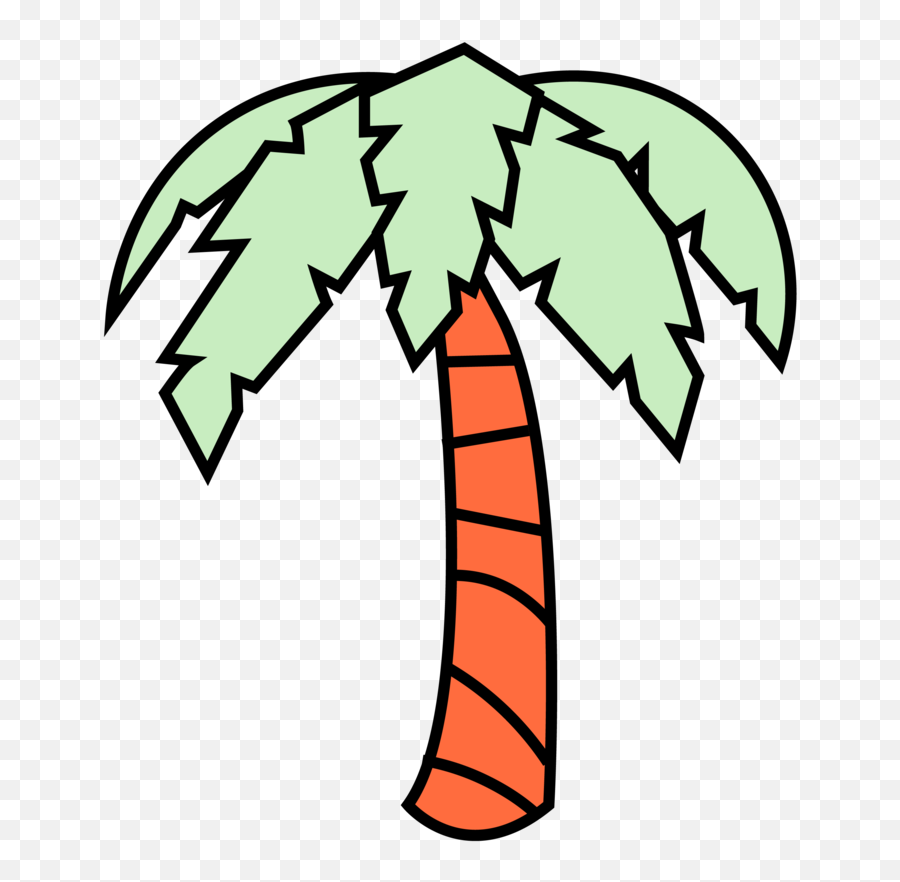Careers U2014 Perc Coffee Emoji,Tropicle Tree Emoji Careers U2014 Perc Coffee Emoji,Tropicle Tree Emoji