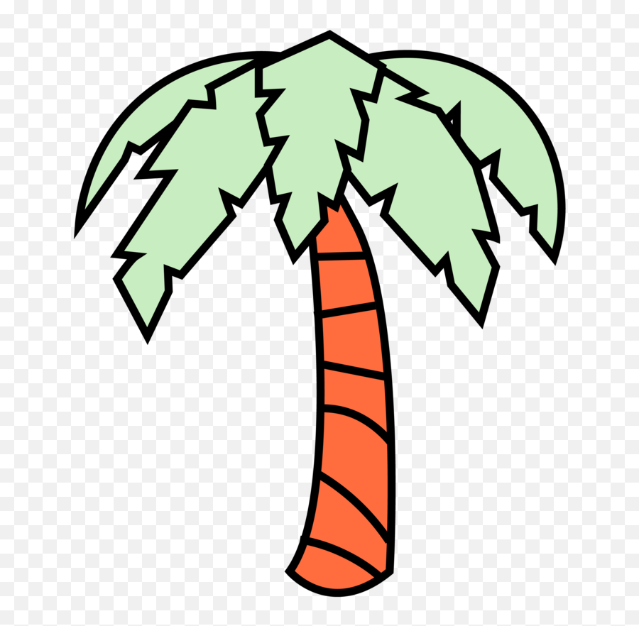 Careers U2014 Perc Coffee Emoji,Tropicle Tree Emoji