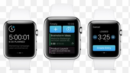 Key To Your Productivity - Facebook Messenger Apple Watch Emoji,Apple Watch Emoji