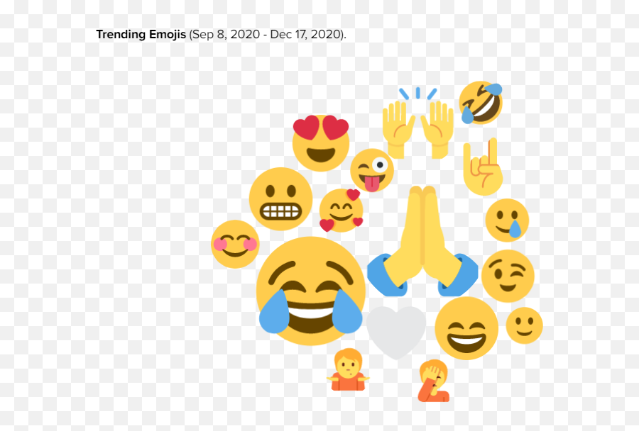 Big Numbers De A Fazenda - Comscore Inc Happy Emoji,Miranda Emoji