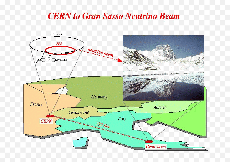 A Bet Concerning Neutrinos Part 3 Azimuth - Opera Neutrino Emoji,Beam Emoticons