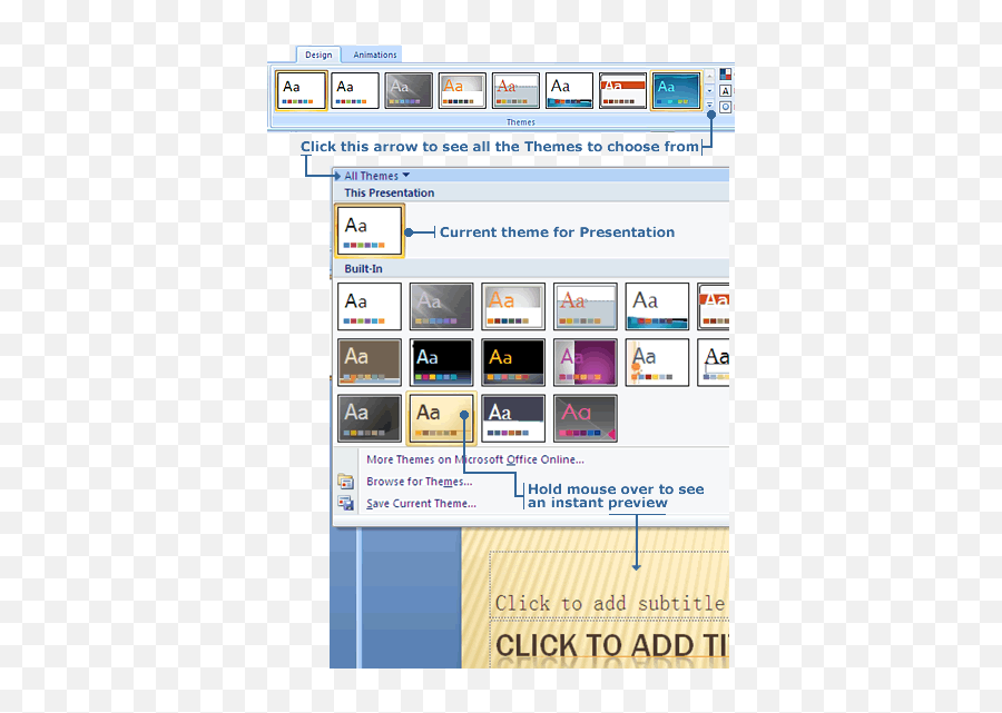 Powerpoint In The Classroom Unit 2 - Creating Slides Emoji,Dancing Cursor Scheme -emoticon -peanut