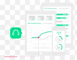 Digital Sale Monitoring Marketing Campaign Analysis Emoji,Lg F60 Emojis