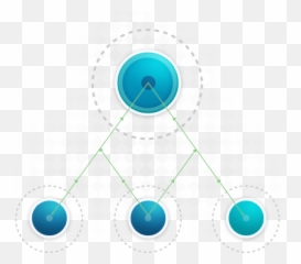 Finding Flow - Dot Emoji,Emotion Chart Leaders