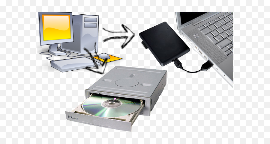 Primary The Cybersafety Net - Cd Rom Compact Disk Read Only Memory Emoji,Emoticons For Sexual Suggestive Pc Computer Emails