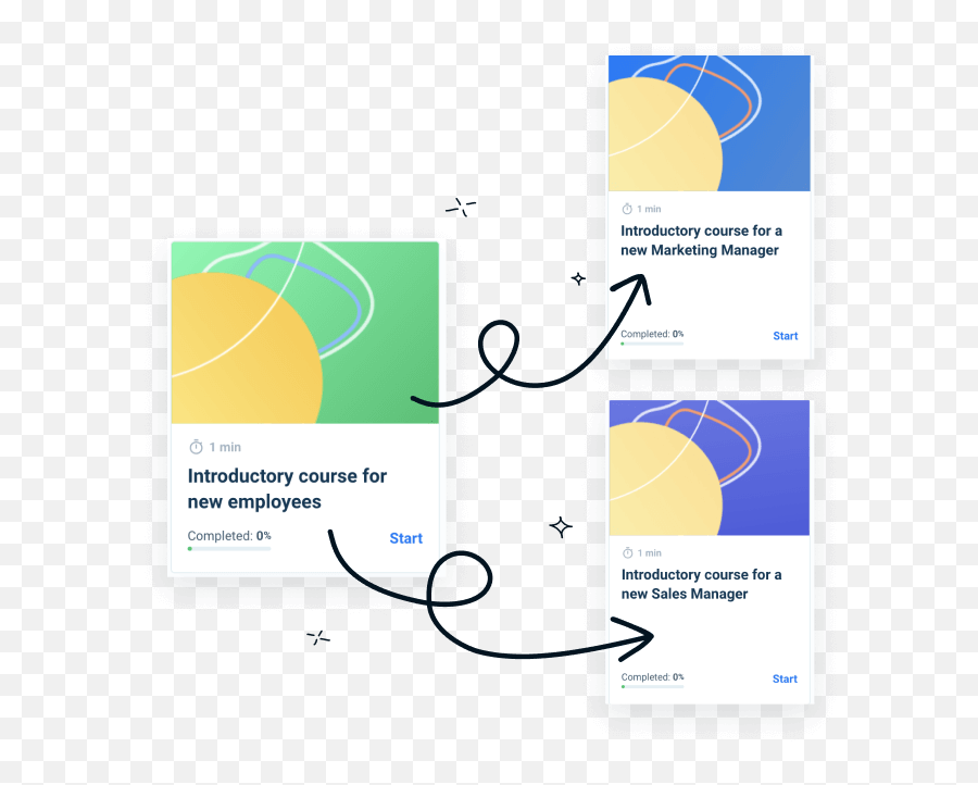 The Academyocean Platform Learn More About Our Product Emoji,Guess The Emoji Level 1o Answers