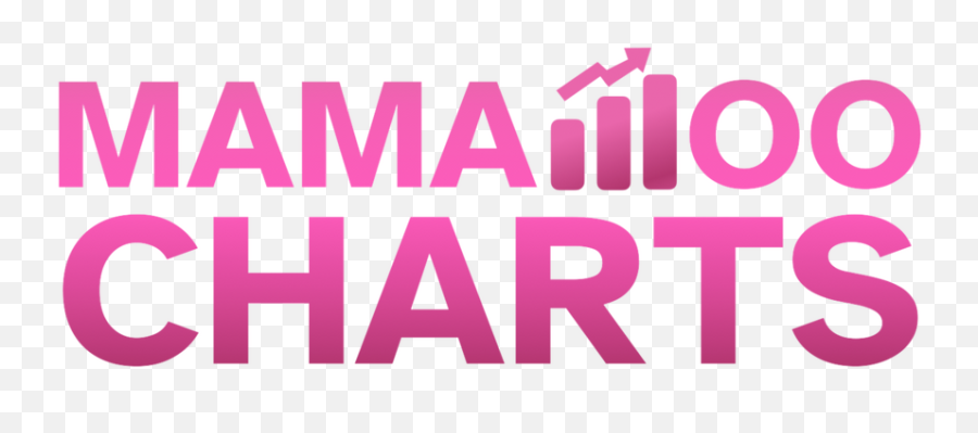 Mamamoo Charts Emoji,Mamamoo Solar Solar Emotion
