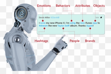 Everyday Life Artificial Intelligence - Dot Emoji,Ai Emotions