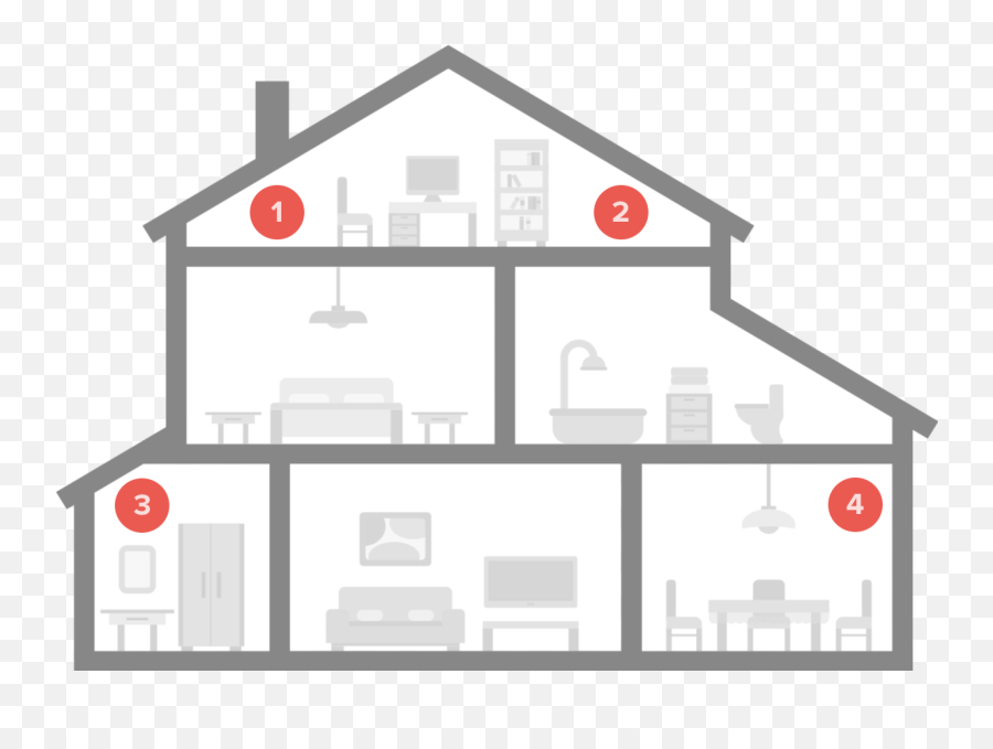 Thermal Comfort In Buildings - Thermal Comfort Example Emoji,Emotion Thermanl Reading